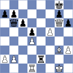 Donchenko - Pavasovic (chess.com INT, 2019)
