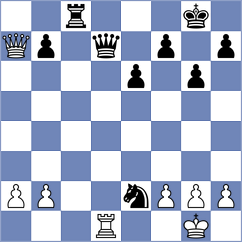 Mamedjarova - Jordan (chess.com INT, 2024)