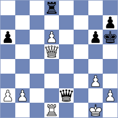 Galchenko - Portal Ramos (chess.com INT, 2024)