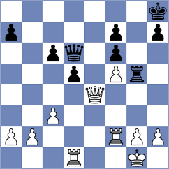 Shubhi Gupta - Demin (chess.com INT, 2024)