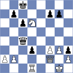 Yarullina - Leve (chess.com INT, 2023)