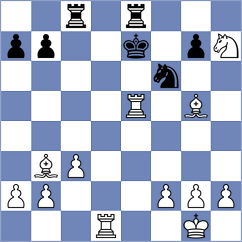 Boidiya - Drogovoz (chess.com INT, 2021)