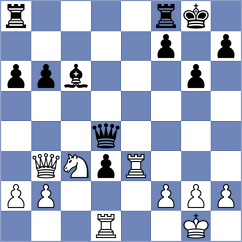 Bauyrzhan - Lakshmi (chess.com INT, 2024)