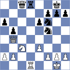 Bambino Filho - Lund (chess.com INT, 2024)