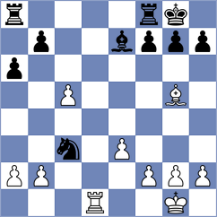 Ivana Maria - Levitan (chess.com INT, 2023)