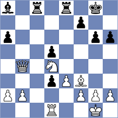 Kozak - Lewicki (chess.com INT, 2024)