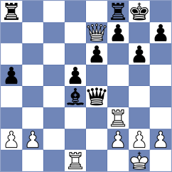 Zaksaite - Novosel (chess.com INT, 2024)