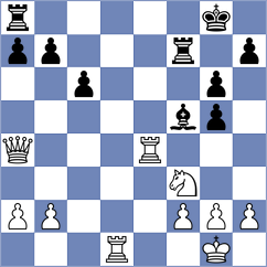Gruzman - Belov (chess.com INT, 2024)