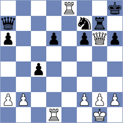 Teterev - Osmonbekov (chess.com INT, 2024)