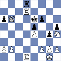 Nahimana - Jallow (Chess.com INT, 2020)