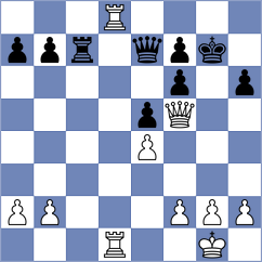 Paravyan - Shuvalova (chess.com INT, 2024)