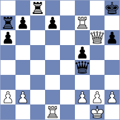 Guevara Sanchez - Senthilkumar (Chess.com INT, 2021)