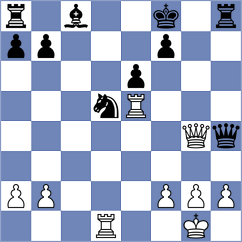 Briscoe - Timofeev (chess.com INT, 2021)