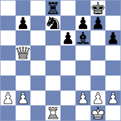 Koc - Gomes (Chess.com INT, 2020)