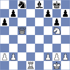 Zhigalko - Chirila (chess.com INT, 2024)