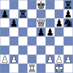 Jeet - Butti (chess.com INT, 2021)