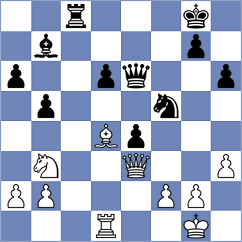 Jones - Jiang (Chess.com INT, 2021)