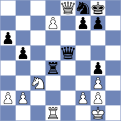 Korchynskyi - Degtiarev (chess.com INT, 2024)
