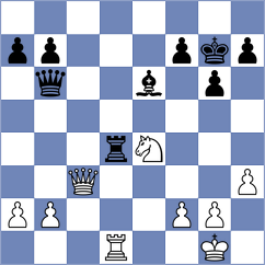 Kuzubov - Evchin (Chess.com INT, 2020)