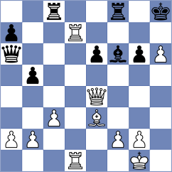 Zhalmakhanov - Bazarov (chess.com INT, 2021)