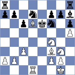 Glidzhain - Floresvillar Gonzalez (chess.com INT, 2024)