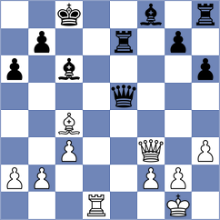 Solys - Manukian (chess.com INT, 2023)