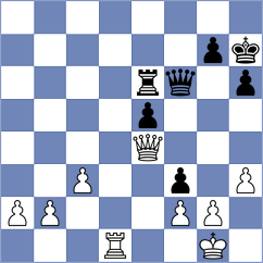 Chizhikov - Dushyant (Chess.com INT, 2021)