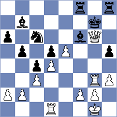 Goh - Mikheeva (Chess.com INT, 2020)