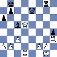 Garcia Guerrero - Deviprasath (chess.com INT, 2024)