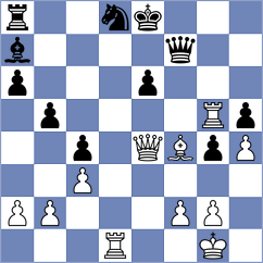 Abdilkhair - Bitelmajer (chess.com INT, 2024)
