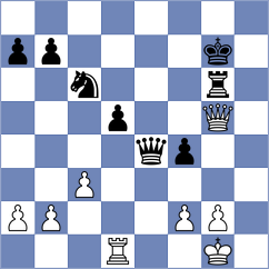 Adu - Howell (chess.com INT, 2023)