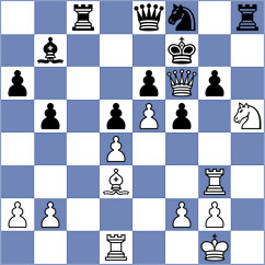 Petrosian - Tanmay (chess.com INT, 2023)