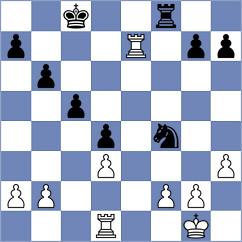 Kovacsy - Kaganskiy (chess.com INT, 2024)