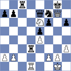 Estrada Nieto - Danielian (chess.com INT, 2024)