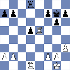 Demin - Delgado Kuffo (chess.com INT, 2024)