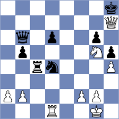 Tagelsir - Josse (Chess.com INT, 2020)