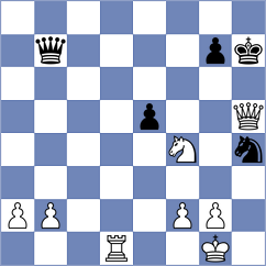 Chernobay - Hajiyeva (chess.com INT, 2021)