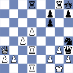 Lorparizangeneh - Jaskolka (chess.com INT, 2023)