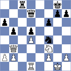 Kiseleva - Buscar (chess.com INT, 2024)