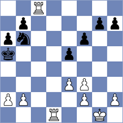 Troff - Krzesaj (chess.com INT, 2024)