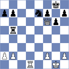 Martin - Dzhaparov (chess.com INT, 2023)
