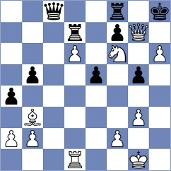 Yang Kaiqi - Goltsev (chess.com INT, 2024)
