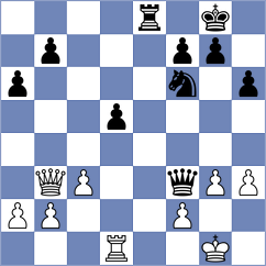 Wacker - Goncharov (chess.com INT, 2023)