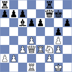 Schlecht - Tologontegin (chess.com INT, 2023)