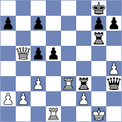 Iljin - Stark (chess.com INT, 2024)