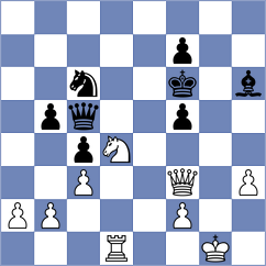 Semianiuk - Tabuenca Mendataurigoitia (chess.com INT, 2024)