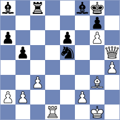 Fiorito - Ibarra Jerez (chess.com INT, 2024)