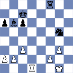 Sargissyan - Mazur (chess.com INT, 2021)