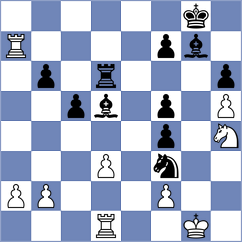 Kostiukov - Novik (chess.com INT, 2024)