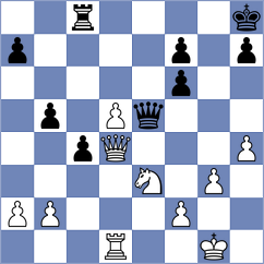 Kozusek - Budiarto (chess.com INT, 2024)